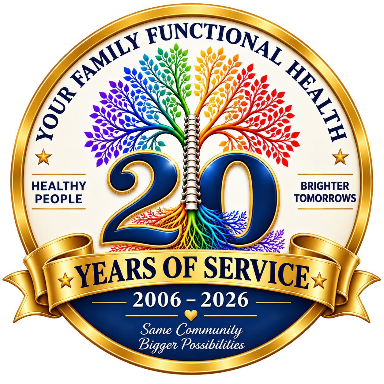 Your Family Functional Health — 20 years of service, 2006–2026. Healthy people. Brighter tomorrows. Same community, bigger possibilities.